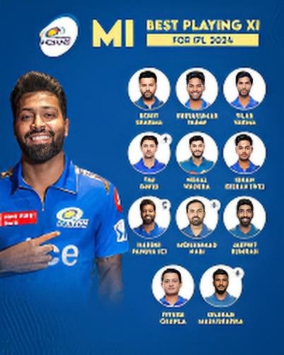 IPL 2026: Mumbai Indians Retained Players List Announced – Core Squad Remains Intact Ahead of Mini Auction