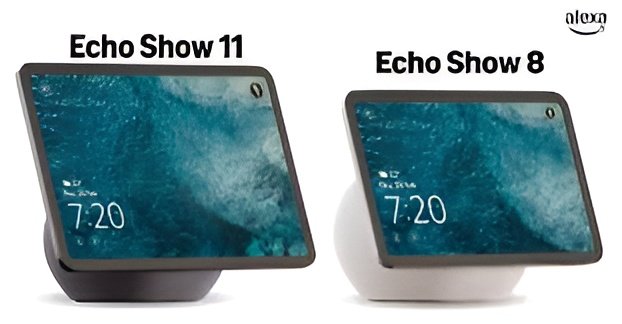 Amazon Echo Show 11: The latest smart home hub with HD display and AI-powered Omnisense.
