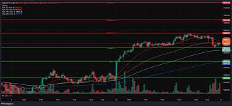Traders watch NIFTY50 movements as the index holds key support at 200 EMA, eyeing 25,500 resistance on January 29, 2026.