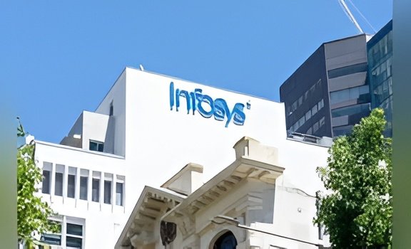 HCL Tech, TCS, Infosys Drag Markets as NIFTY IT Index Slumps Over 10% in 2026 Amid AI Fears