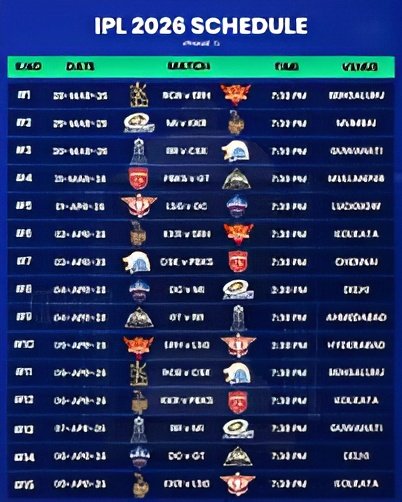IPL 2026 Schedule Announced: Full Match List, Venues and Opening Match Details