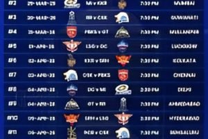 IPL 2026 Schedule Announced: Full Match List, Venues and Opening Match Details